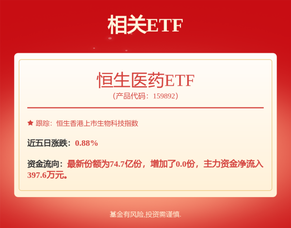 致富配资 *ST景峰股票连续三个交易日涨幅偏离值累计达12.84%