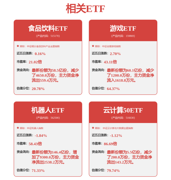 公富网配资 中际旭创：一季度归母净利润同比增长56.83%
