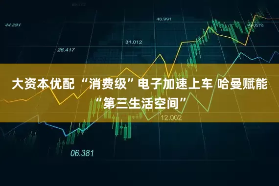 大资本优配 “消费级”电子加速上车 哈曼赋能“第三生活空间”